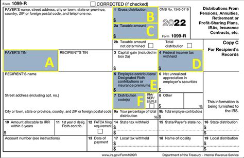 1099-r box 14 state distribution has an amount|1099 r state distribution blank.